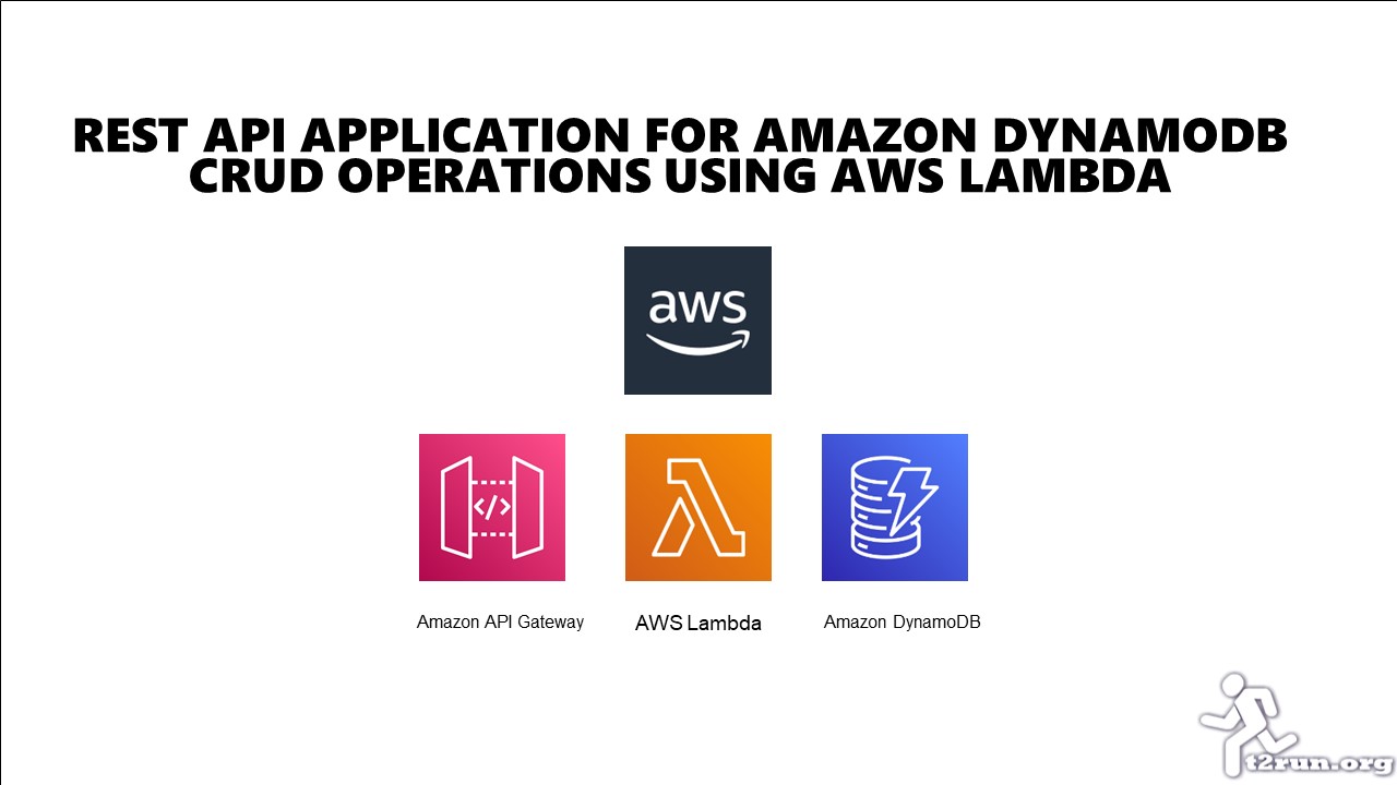 aws-app-dynamodb-crud-apigateway-lambda-architecture