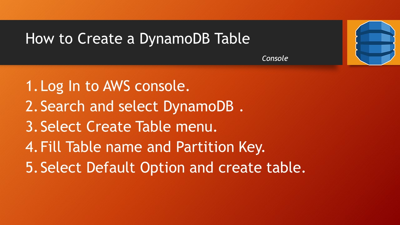 aws-dynmodb-introduction